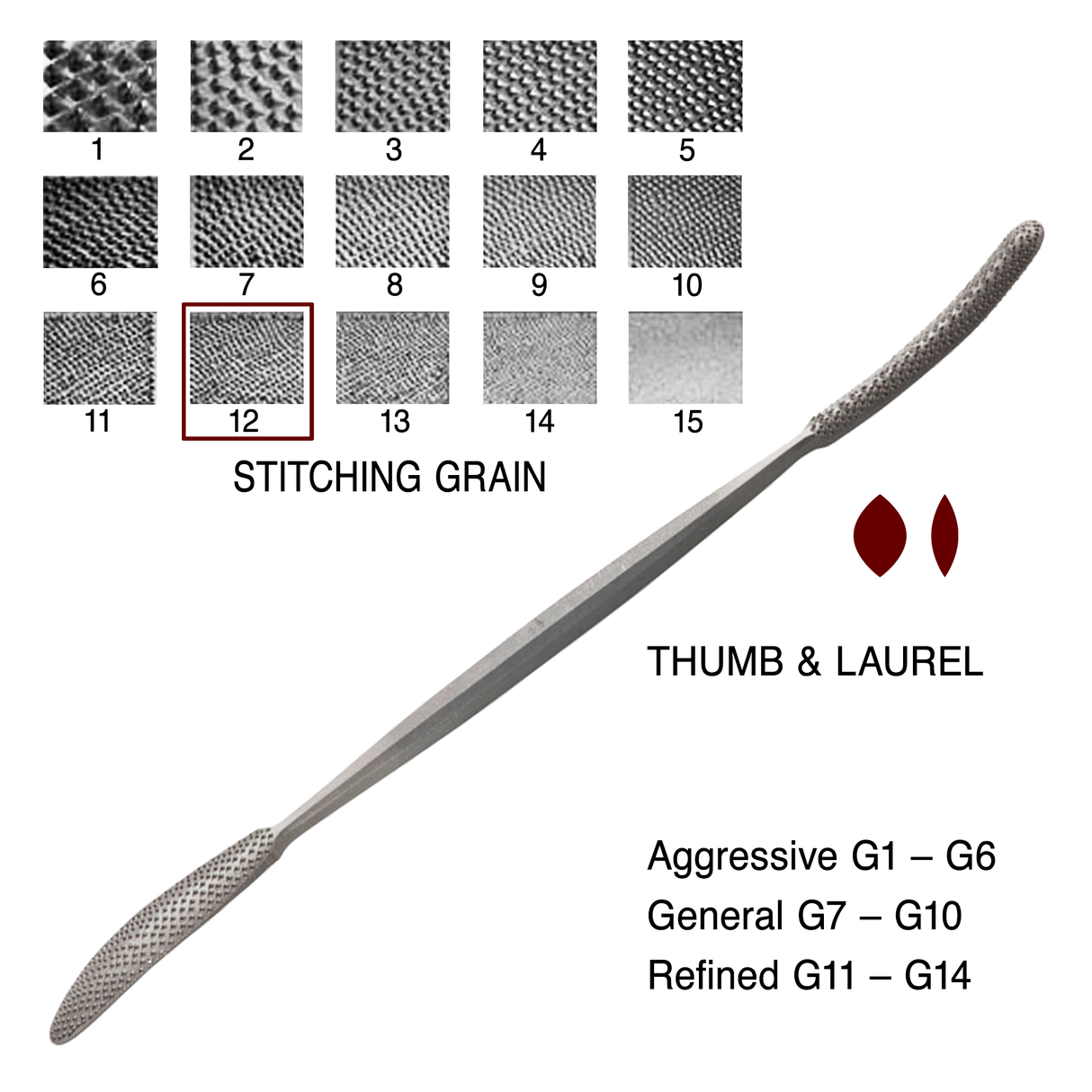 Auriou Rifflers - 8 inch