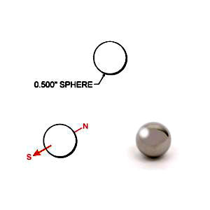 192222: Rare Earth Sphere Magnets - 1/2 inch - Pack of 2