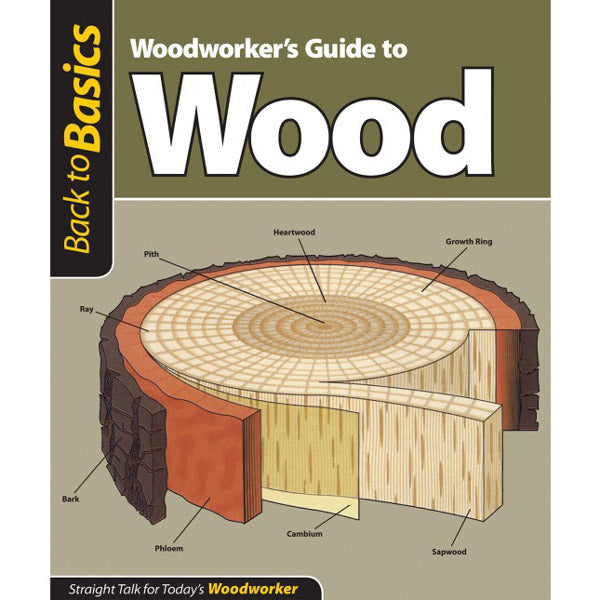 Woodworkers Guide To Wood - Back To Basics