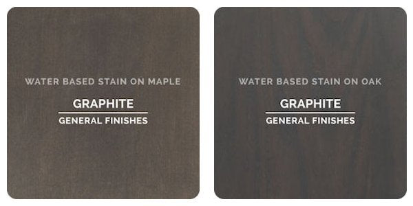132421: General Finishes Water-Based Wood Stain