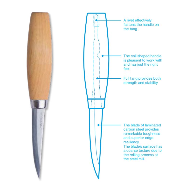 Morakniv Sloyd Carving Knife