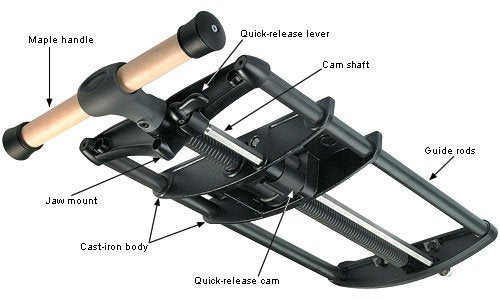 Veritas Quick-Release Front Vise
