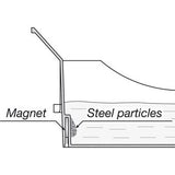 186127: Tormek T-7 Advanced Water Trough