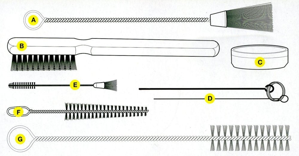 Wagner Spray Gun Cleaning Kit