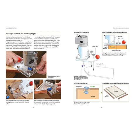 Routing - Toyohisa Sugita