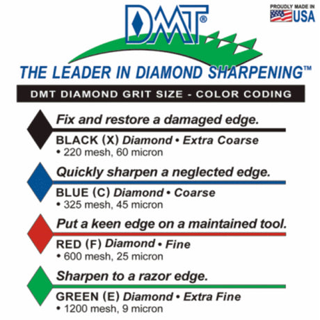 DMT Duo-Sharp 8 Inch and 10  Inch Diamond Stones