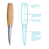 Morakniv Sloyd Carving Knife