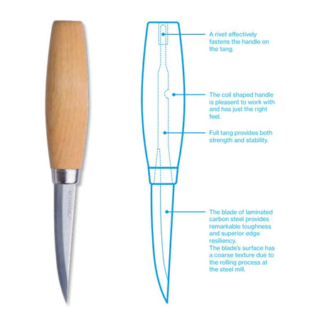 Morakniv Sloyd Carving Knife