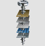 Spax Pan-Head Zinc Plated Screws - Unidrive - Square Drive