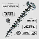 Spax Pan-Head Zinc Plated Screws - Unidrive - Square Drive
