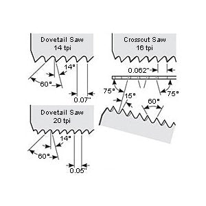Veritas Dovetail & Small Crosscut Saws