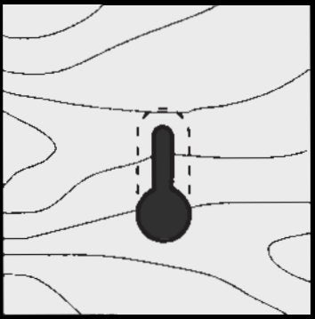 Whiteside Keyhole Router Bit