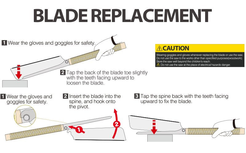 Replacement Blade for Z-Saw Dozuki Saw